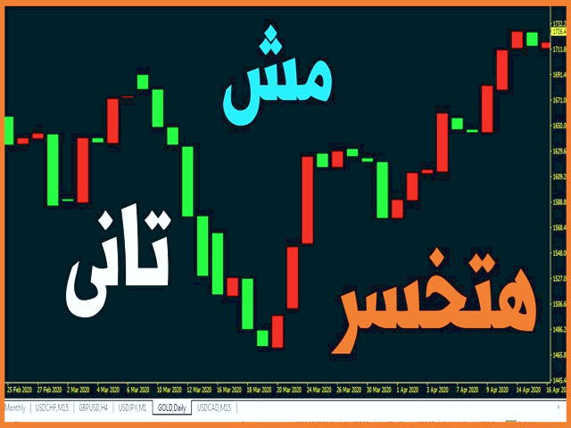 خرید سهام اپل از ایران