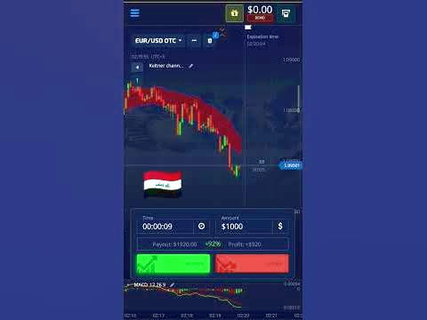 روش‌های معامله طلا در بازار ایران